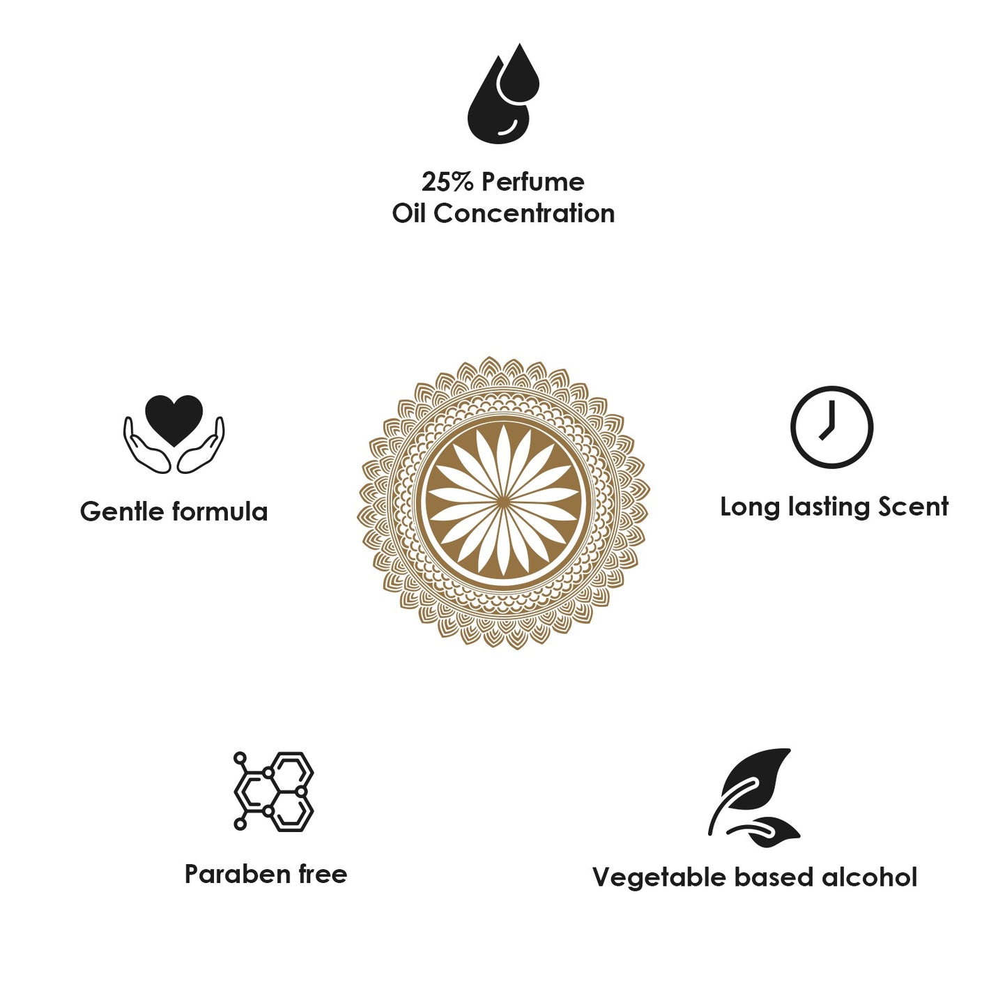 VELOURYA -15ml